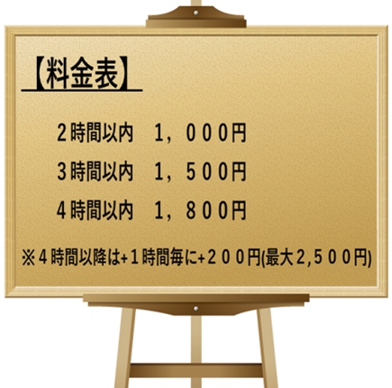 ボードゲームパーク　調布フォックス